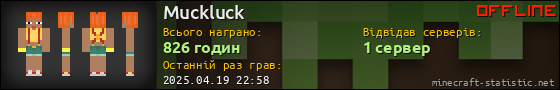 Юзербар 560x90 для Muckluck