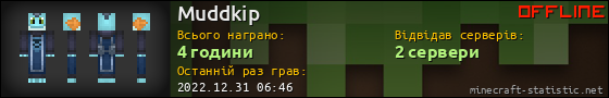 Юзербар 560x90 для Muddkip