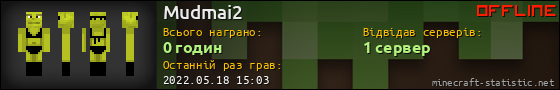 Юзербар 560x90 для Mudmai2