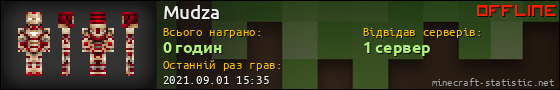 Юзербар 560x90 для Mudza