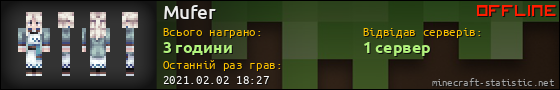 Юзербар 560x90 для Mufer