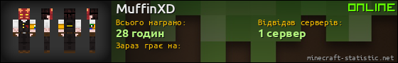 Юзербар 560x90 для MuffinXD