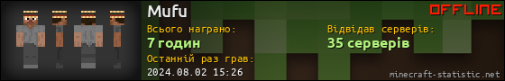 Юзербар 560x90 для Mufu