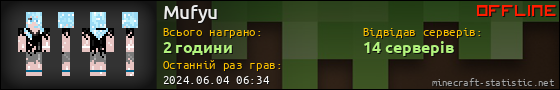 Юзербар 560x90 для Mufyu
