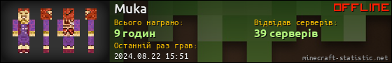 Юзербар 560x90 для Muka