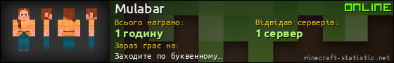 Юзербар 560x90 для Mulabar