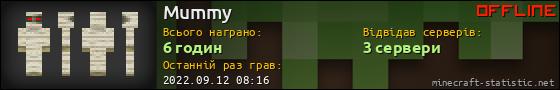 Юзербар 560x90 для Mummy