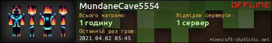 Юзербар 560x90 для MundaneCave5554