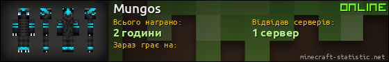 Юзербар 560x90 для Mungos