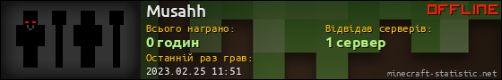 Юзербар 560x90 для Musahh
