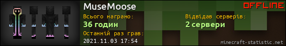 Юзербар 560x90 для MuseMoose