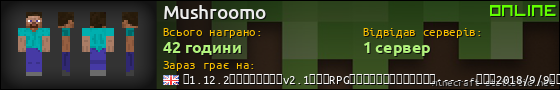 Юзербар 560x90 для Mushroomo