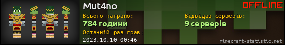 Юзербар 560x90 для Mut4no