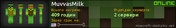 Юзербар 560x90 для MuvvasMilk