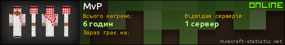 Юзербар 560x90 для MvP