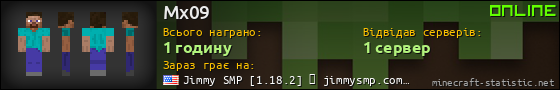 Юзербар 560x90 для Mx09