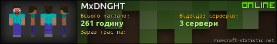Юзербар 560x90 для MxDNGHT