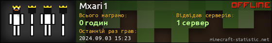 Юзербар 560x90 для Mxari1