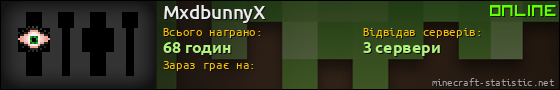 Юзербар 560x90 для MxdbunnyX
