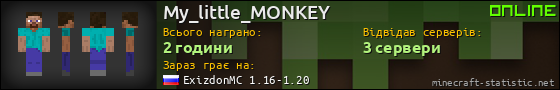 Юзербар 560x90 для My_little_MONKEY