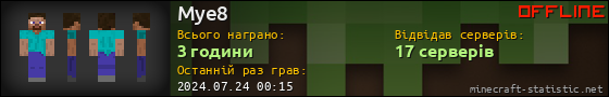 Юзербар 560x90 для Mye8