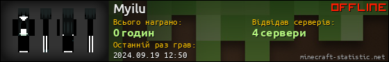 Юзербар 560x90 для Myilu