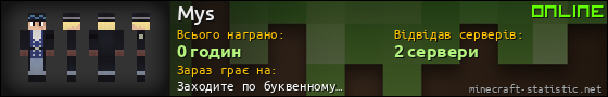 Юзербар 560x90 для Mys