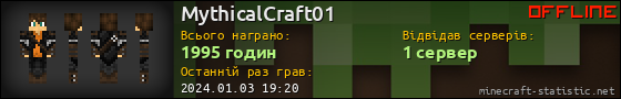 Юзербар 560x90 для MythicalCraft01