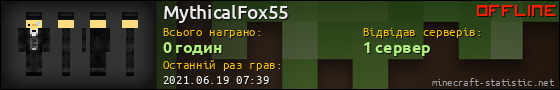 Юзербар 560x90 для MythicalFox55