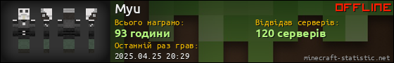 Юзербар 560x90 для Myu