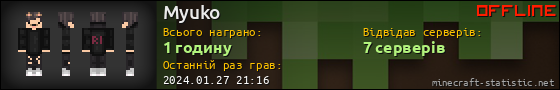 Юзербар 560x90 для Myuko