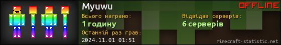 Юзербар 560x90 для Myuwu