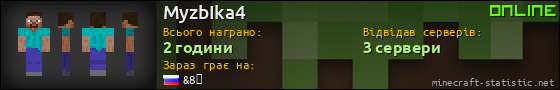 Юзербар 560x90 для MyzbIka4