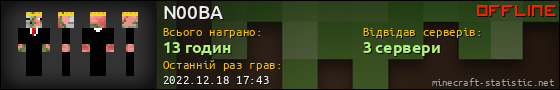 Юзербар 560x90 для N00BA