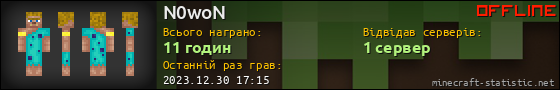 Юзербар 560x90 для N0woN