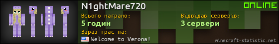 Юзербар 560x90 для N1ghtMare720