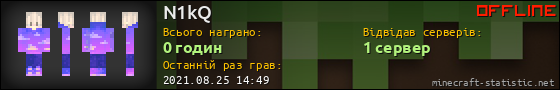 Юзербар 560x90 для N1kQ