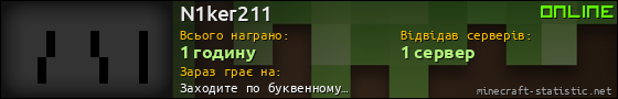 Юзербар 560x90 для N1ker211