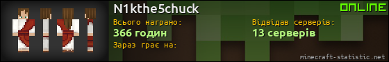 Юзербар 560x90 для N1kthe5chuck