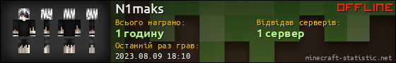 Юзербар 560x90 для N1maks