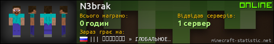 Юзербар 560x90 для N3brak