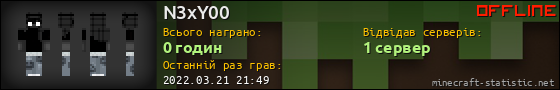 Юзербар 560x90 для N3xY00