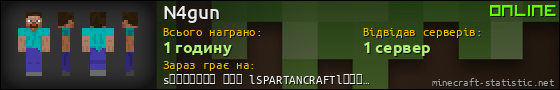 Юзербар 560x90 для N4gun