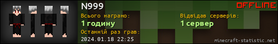 Юзербар 560x90 для N999