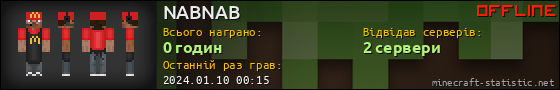 Юзербар 560x90 для NABNAB