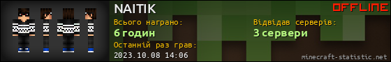 Юзербар 560x90 для NAITIK