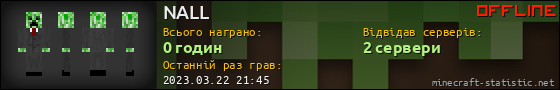 Юзербар 560x90 для NALL