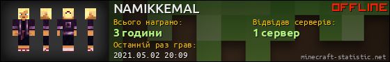Юзербар 560x90 для NAMIKKEMAL