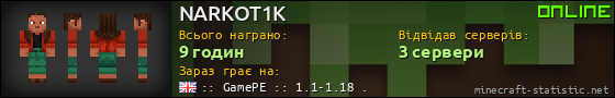 Юзербар 560x90 для NARKOT1K
