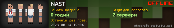 Юзербар 560x90 для NAST